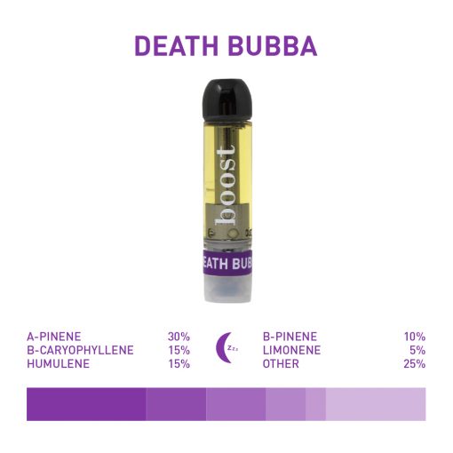 Boost Vape Cartridges – 1 Gram