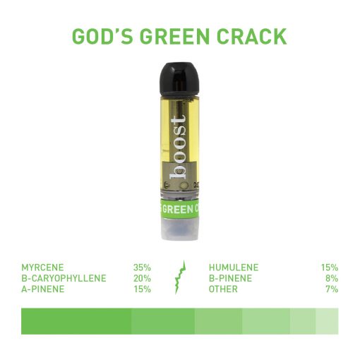 Boost Vape Cartridges – 1 Gram